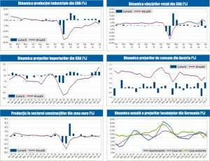 MACRO NEWSLETTER 19 Martie 2021 
