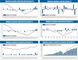 MACRO NEWSLETTER 23 Martie 2021 