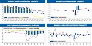MACRO NEWSLETTER 24 Martie 2021