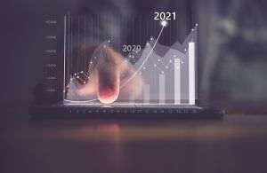 Globalworth a raportat venituri în creştere cu 6,5%, la sfârşitul anului 2020