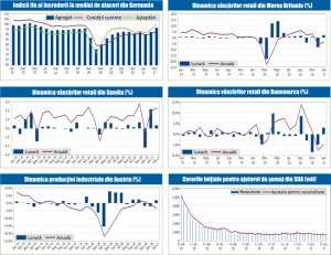 MACRO NEWSLETTER 29 Martie 2021 