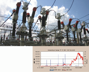 Afaceri de 11.332.660 lei pentru "Electromontaj" Sibiu