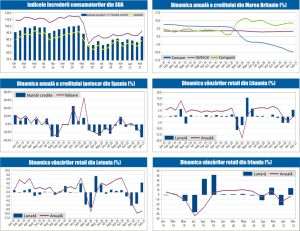 MACRO NEWSLETTER 30 Martie 2021 