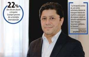 "Analizăm oportunitatea extinderii pe cinci noi pieţe europene"