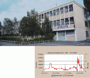 Afaceri în creştere cu 20,2% pentru "Fepa" Bârlad