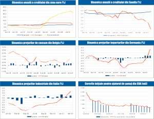 MACRO NEWSLETTER 5 Mai 2021