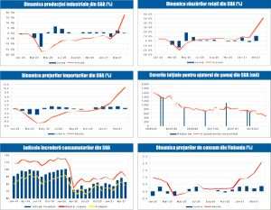 MACRO NEWSLETTER 18 Mai 2021 