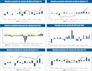 MACRO NEWSLETTER 20 Mai 2021 