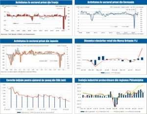 MACRO NEWSLETTER 24 Mai 2021 