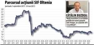 "Pentru SIF Oltenia, ASF a jucat rolul lupului pus paznic la oi"