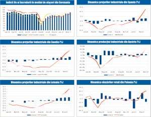 MACRO NEWSLETTER 27 Mai 2021 