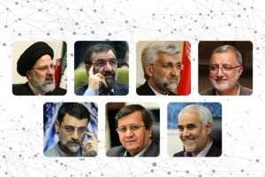 Politică şi guvernare în Republica Islamică Iran