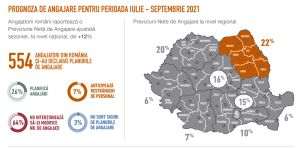 Climatul favorabil de angajare se va menţine în România, în trimestrul următor