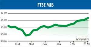 Investitorii europeni, atenţi la evoluţia Covid 