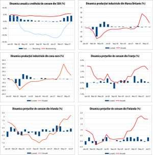 Macro Newsletter 16 August 2021