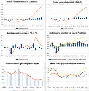 MACRO NEWSLETTER 23 august 2021 