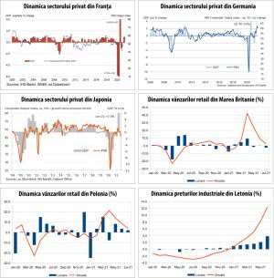 MACRO NEWSLETTER 24 August 2021 