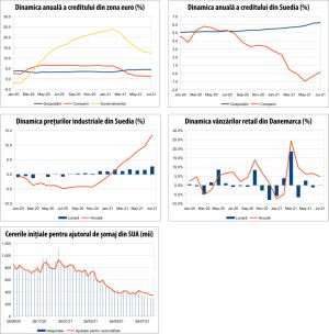 MACRO NEWSLETTER 27 august 2021 