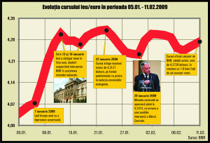 Leul suferă de pe urma sentimentului negativ