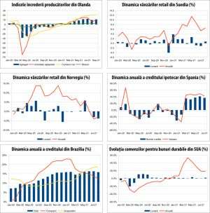 MACRO NEWSLETTER 29 septembrie 2021 
