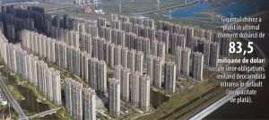 Evergrande - cum va gestiona China consecinţele eventualei prăbuşiri a gigantului imobiliar