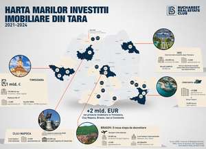 Timişoara, Cluj-Napoca, Braşov, Iaşi şi Constanţa atrag peste 2 mld. EUR în noi proiecte imobiliare 