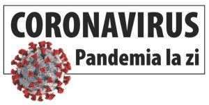 Numărul infectărilor cu SARS-CoV-2 este în scădere - 1.936 noi cazuri