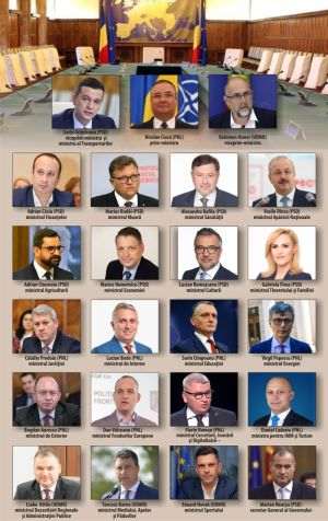 Guvernul PSD-PNL-UDMR, încolonat în spatele generalului Ciucă