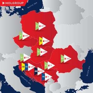 Grupul MOL achiziţionează peste 400 de staţii de servicii în Polonia