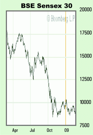 Trend ascendent în Europa