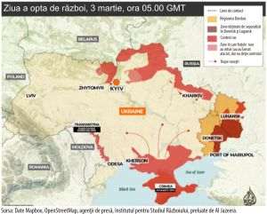 Putin îşi continuă planul de atac