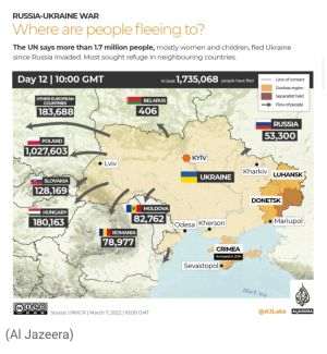 Harta fluxului de refugiaţi ucraineni din 7 martie