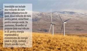 UE vrea să investească 300 de miliarde de euro pentru renunţarea la combustibilii din Rusia