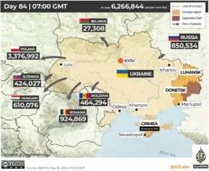 Ţările în care fug refugiaţii din Ucraina
