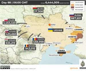 Ţările în care fug refugiaţii din Ucraina