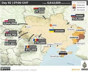 Ţările în care fug refugiaţii din Ucraina
