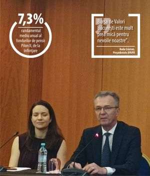 Andreea Pipernea, Vicepreşedintele APAPR (director general NN Pensii) şi Radu Crăciun, Preşedintele APAPR (director general BCR Pensii)
