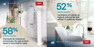 61% dintre cetăţeni sunt interesaţi de reducerea consumului de apă