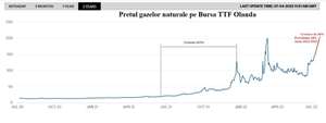 Sursă foto: Asociaţia Energia Inteligentă