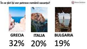 Cetăţenii resimt scumpirile vacanţelor şi au redus bugetul faţă de anul trecut