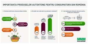 Unul din doi români cumpără fructe şi legume româneşti