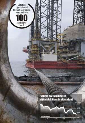 Petrolul, înfricoşat de iminenţa crizei