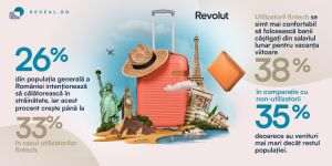 Serviciile de tip fintech aduc beneficii privind planificarea vacanţelor mai lungi şi gestionarea bugetelor de vacanţă