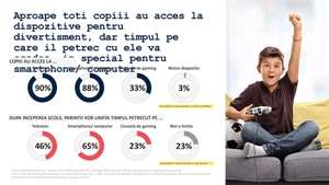 7 din 10 părinţi români sunt pesimişti privind situaţia economică