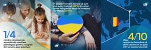 Preocupările românilor cu privire la războiul din Ucraina se diminuează