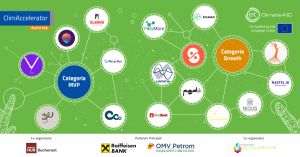 16 startupuri ce dezvoltă soluţii inovatoare au fost selectate la BlackSea ClimAccelerator 2022