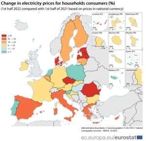 Sursă Foto: Eurostat