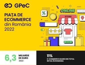 Raport GPeC E-Commerce România 2022: Cumpărăturile online sunt în creştere uşoară faţă de 2021