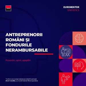 Sondaj BRD: Potenţialul de creştere al antreprenorilor români poate fi mai mare dacă procedurile de accesare a fondurilor europene ar fi mai simple