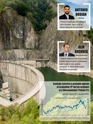 Listarea de către FP a deţinerii la Hidroelectrica; ce pierde şi ce câştigă BVB?